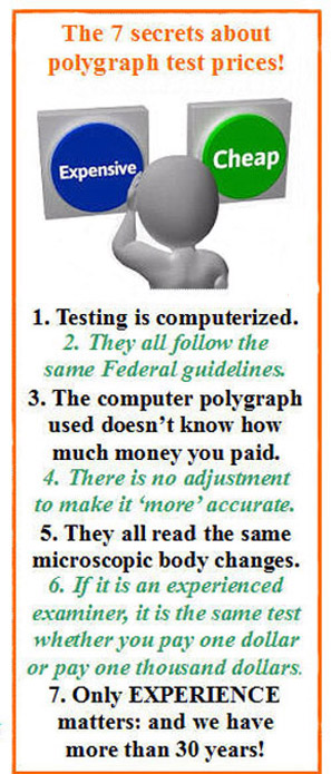 sacramento Roseville polygraph